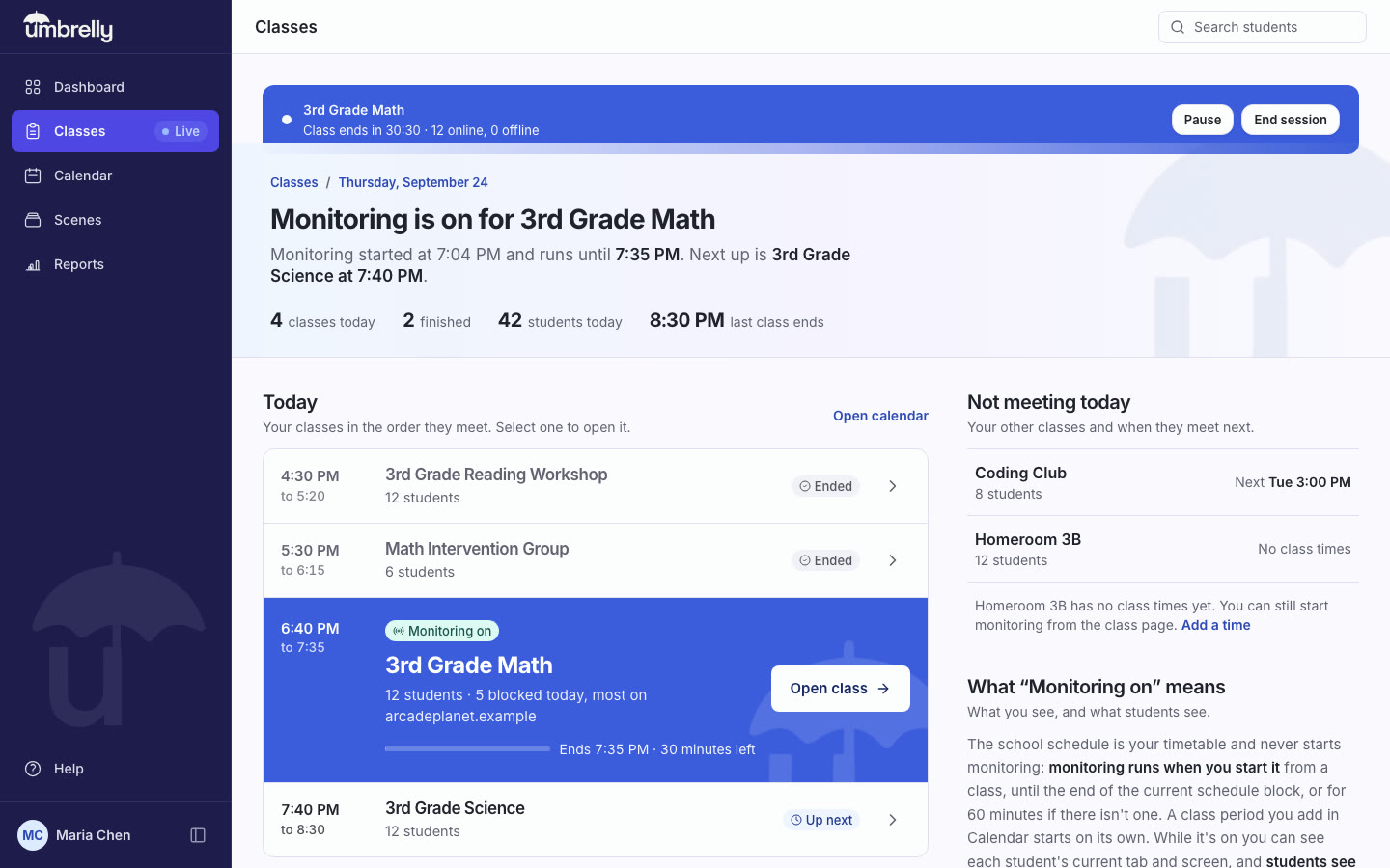 Umbrelly teacher Classes page for Maria Chen: a blue bar reading 3rd Grade Math, class ends in 30:30, 12 online, 0 offline, the heading Monitoring is on for 3rd Grade Math, and today's classes in order with 3rd Grade Math marked Monitoring on